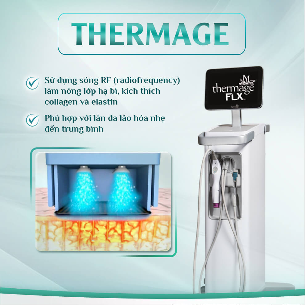 Công Nghệ Thermage